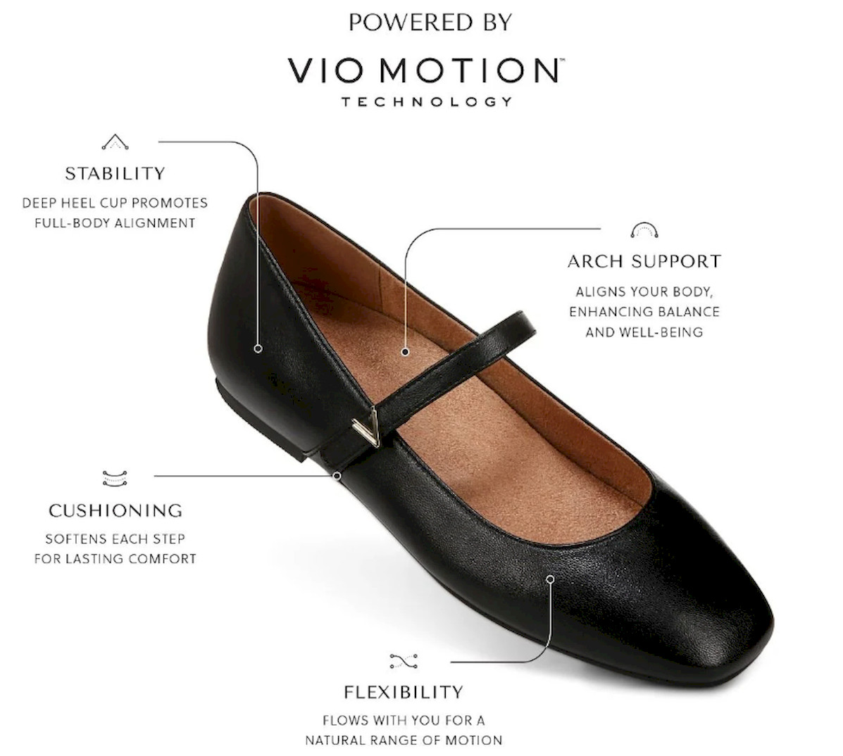 Vionic Alameda Mary Jane Flat – Black Leatherr, MEDIUM