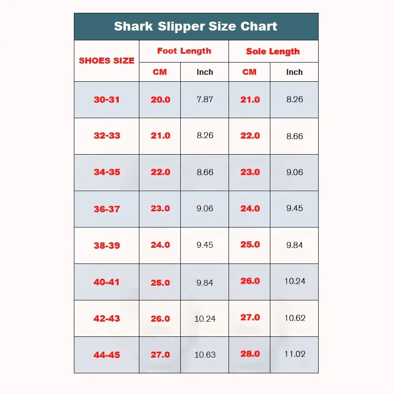 2025 Women’s EVA Shark Slippers Adults Indoor Floor Non-slip Thick Sandals Coupl