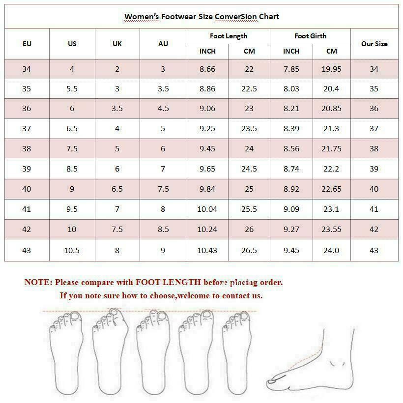 Women Block Heel Sandals Platform Backless Peep Toe Slip on Summer Mules Slides