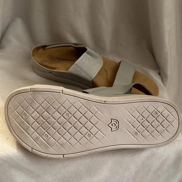 Spenco Orthotic Adjustable Back-Strap Sandals-Sanabel – Gray (8 ) a353414
