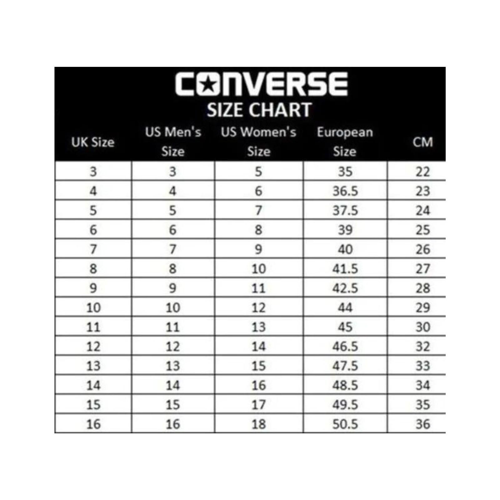 Converse Chuck Taylor All Star Move Platform Women’s Sneaker White/Ivory/Black