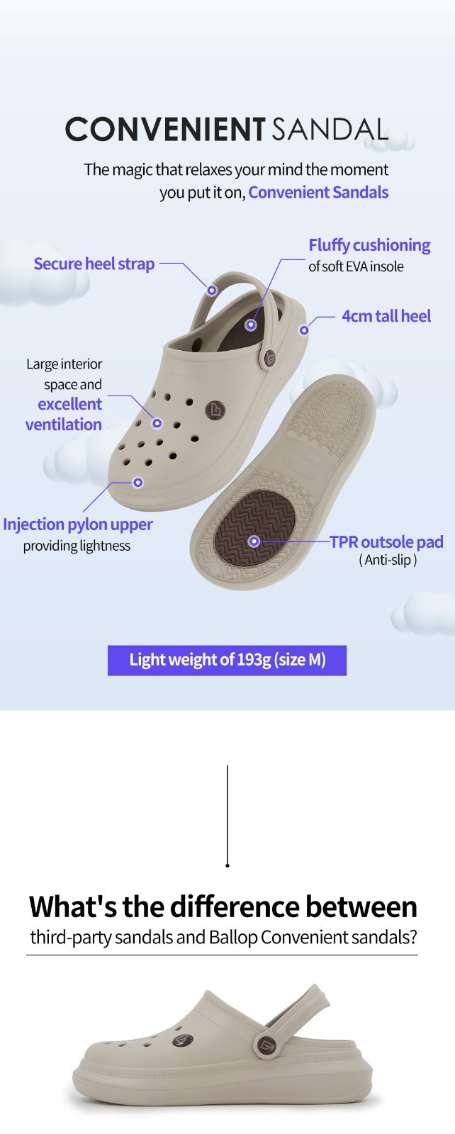 Ballop Convenient Sandals – Lightweight Non-Slip Slip On Shoes for Men & Women