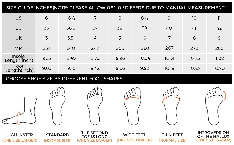 LUCKY STEP Women’s Retro Fashion Sneakers Classic Casual Non Slip Comfort Shoes