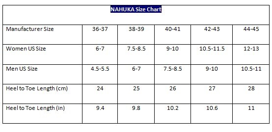 WOMEN Soft Thick Sole Anti-slip Bathroom Non-slip Shower Slippers COLOR YELLOW