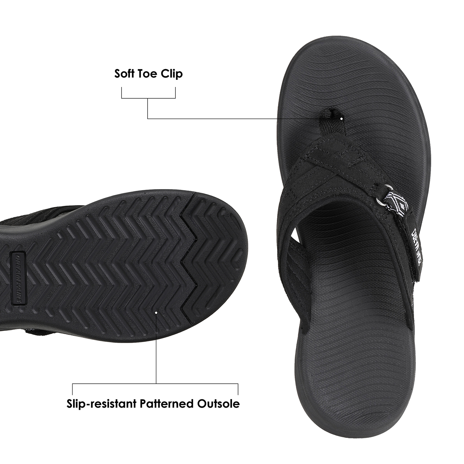 Women’s Fashion Arch Flip Flop Sandals Lightweight Comfort Casual Thong Sandals