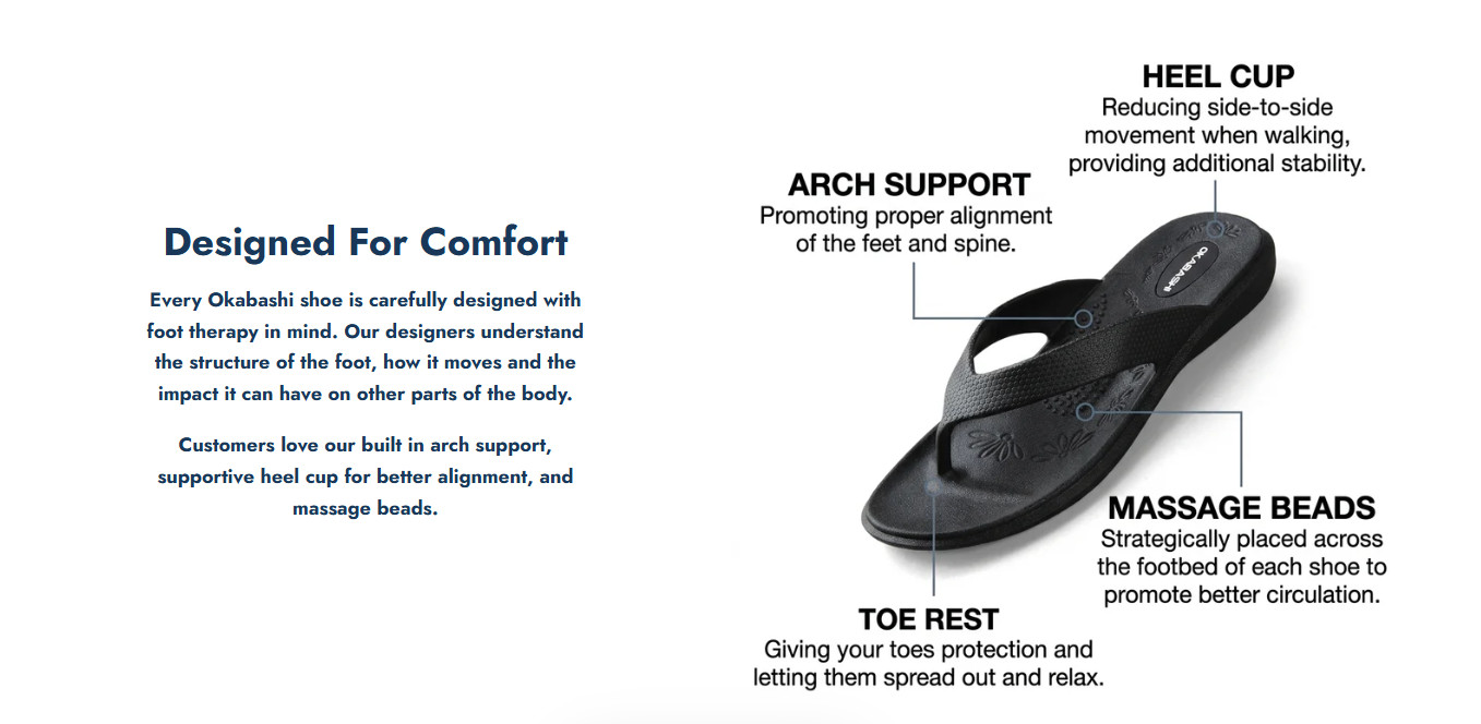 AUTH Okabashi Maui Women’s Black Flip Flops Arch Support Waterproof Made in USA
