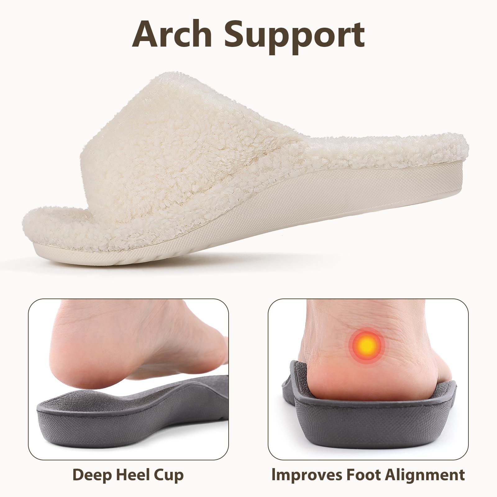 Litfun Womens Fuzzy Arch Support Slippers 5.5-6 Women/4-4.5 Men, White Nubby