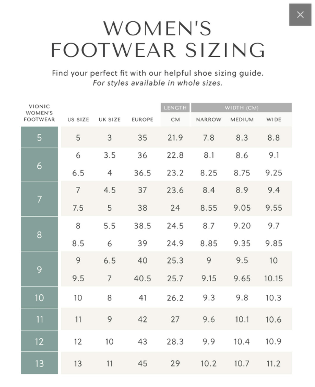 Vionic Tava Toe Post Sandal – US Stock, Free Shipping