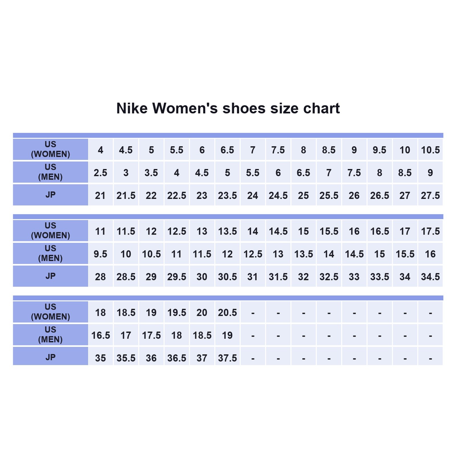 Nike Air Rift DJ4639-121 Split Toe Sandals Women’s Summit White Sail Coconut