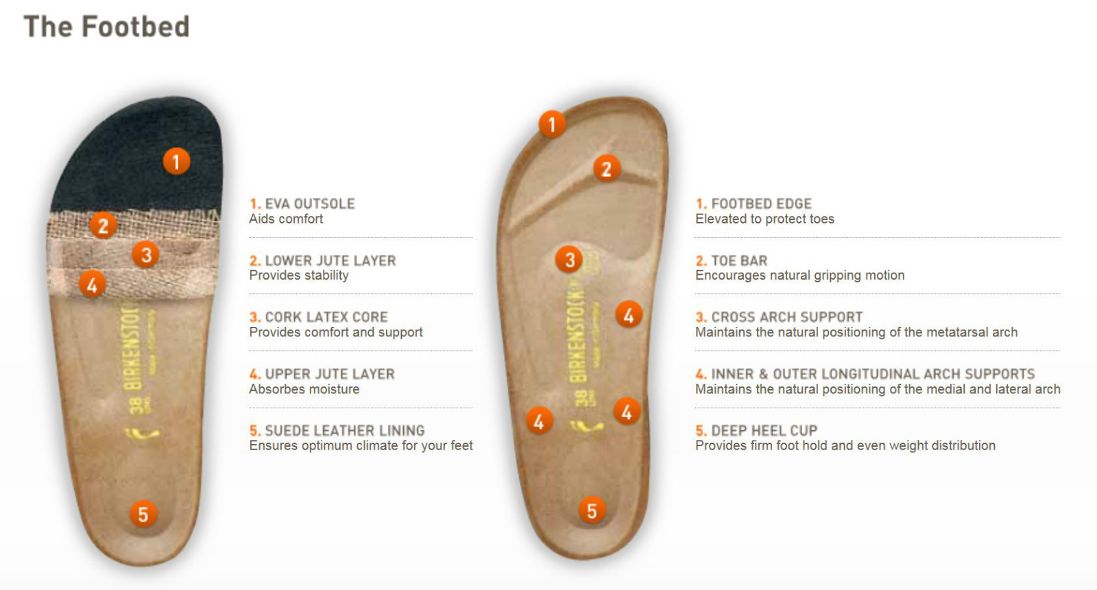 Birkenstock Birko Flor ARIZONA Patent Sand BNIB 1013069