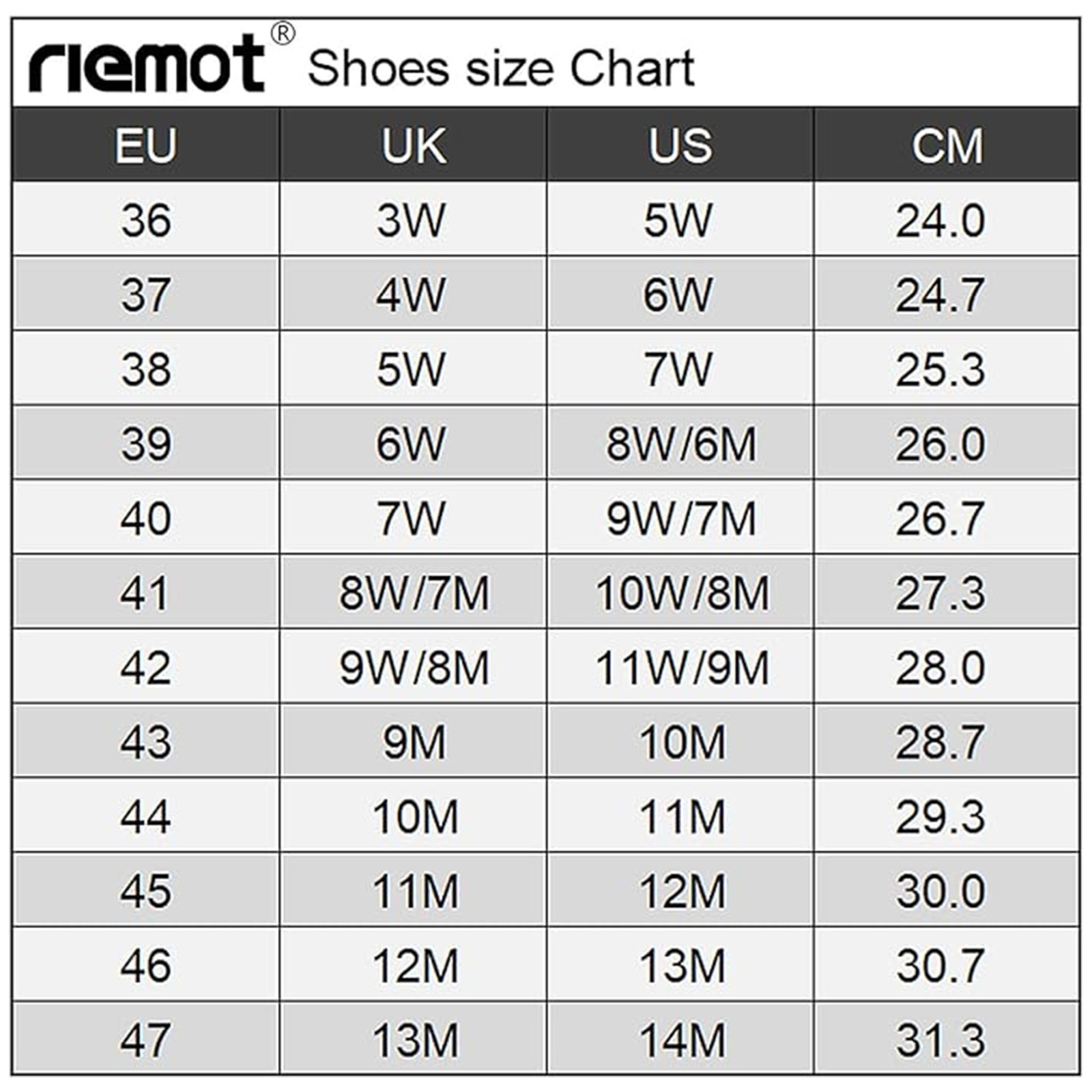 riemot Mens Womens Sports Sandals Athletic Sandals Beach Outdoor Summer Sandals
