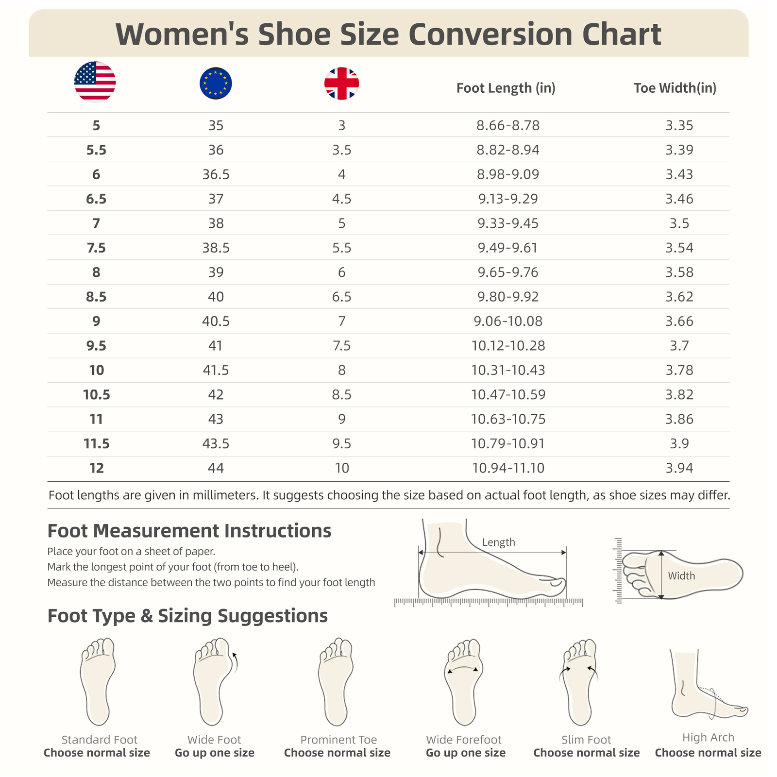 Women Slip On Mule Shoes Comfortable Mesh Walking Sneaker Shoes