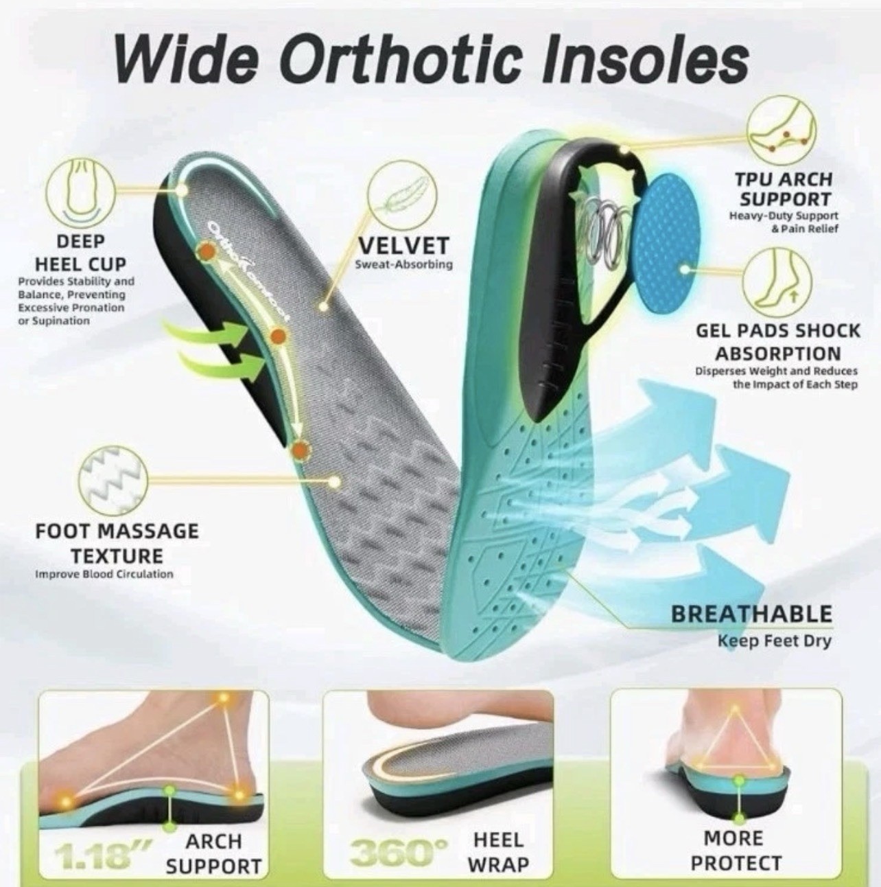 ORTHO COMFOOT Comfort Women Size 7 Wide Diabetic Plantar Fasciitis Walking Shoes