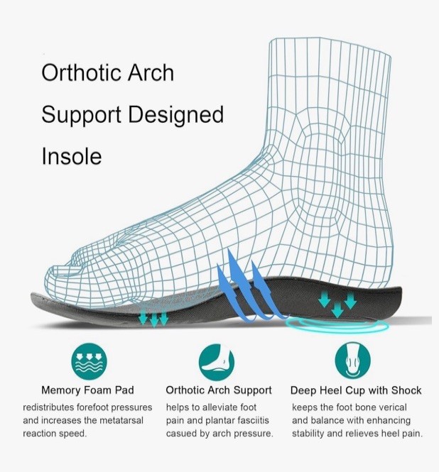 Women Plantar Fasciitis Fuzzy House Orthopedic Adjustable Slippers Arch Suppor 8