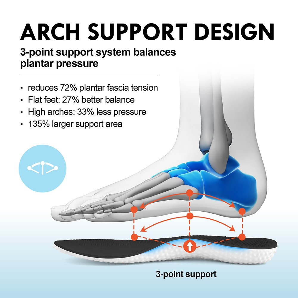 Women Wide-Toe Box Shoes Arch Support Wide Width Sneakers for Running Athletic