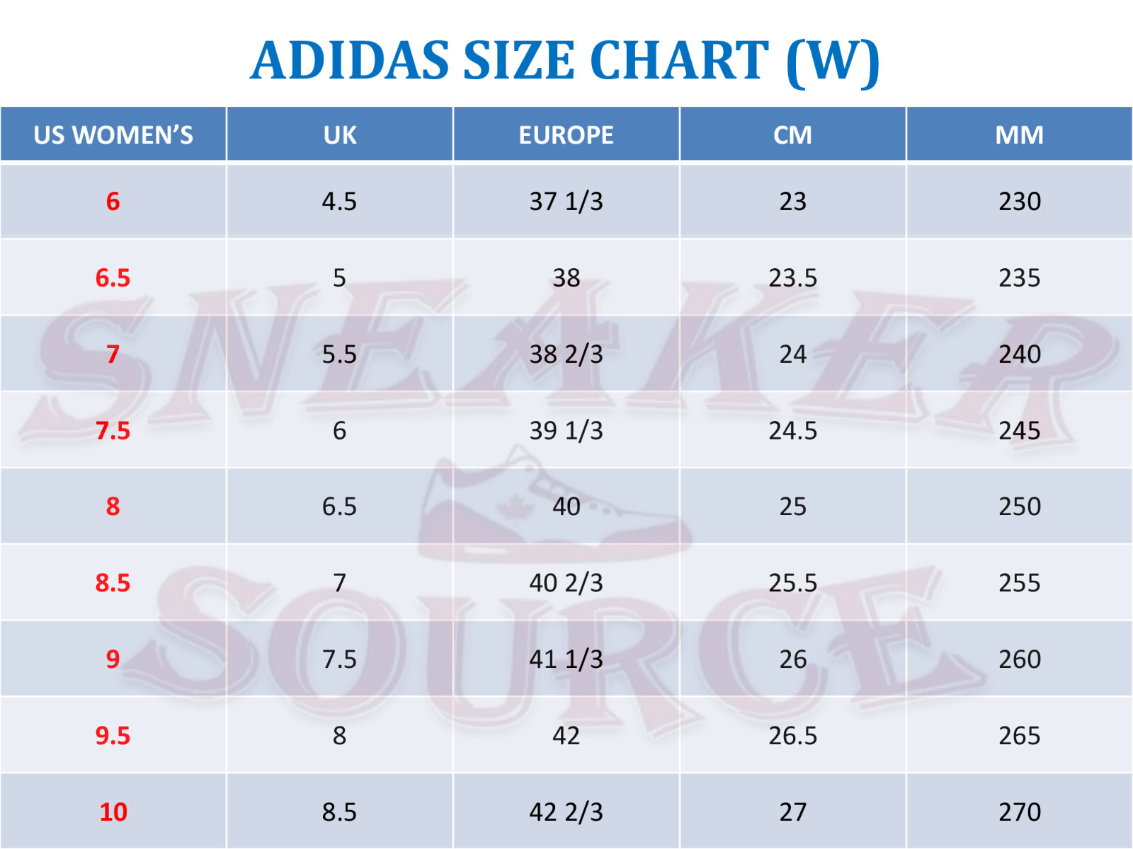 adidas Samba OG ‘Aluminum Gum’ (W) Shoes Sneakers IE7013