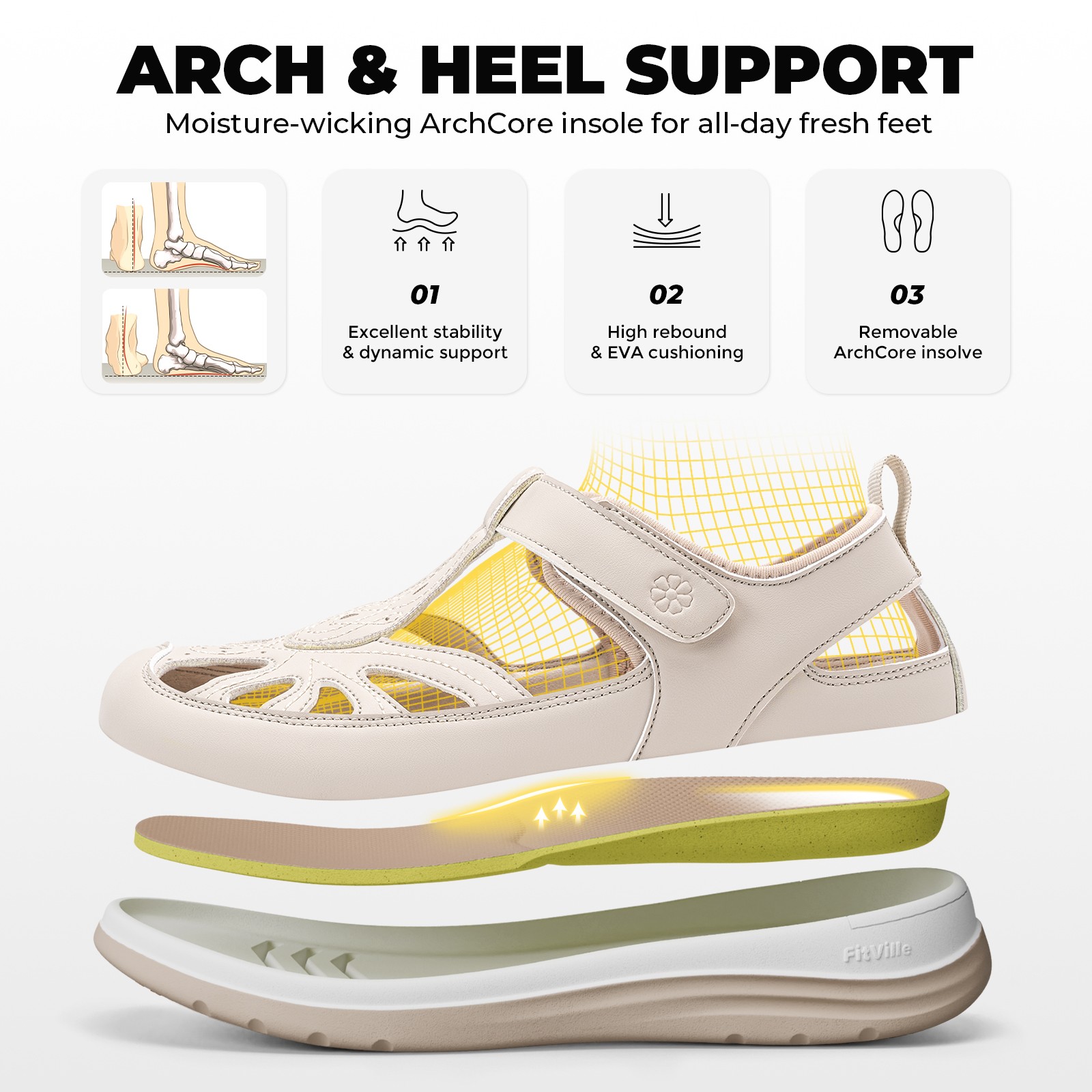 FitVille Womens Sandals Wide Width Orthopedic Adjustable Straps Arch Support