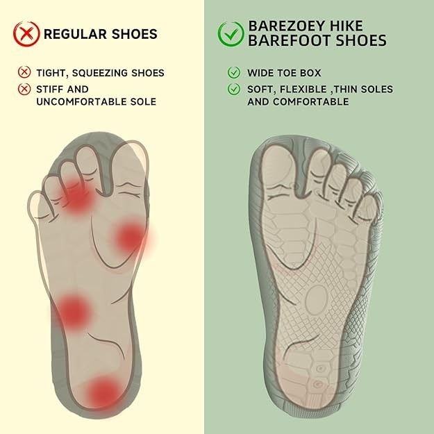 Grounded Footwear for Women Barefoot Shoes,Grounded 10 Women/8 Men White