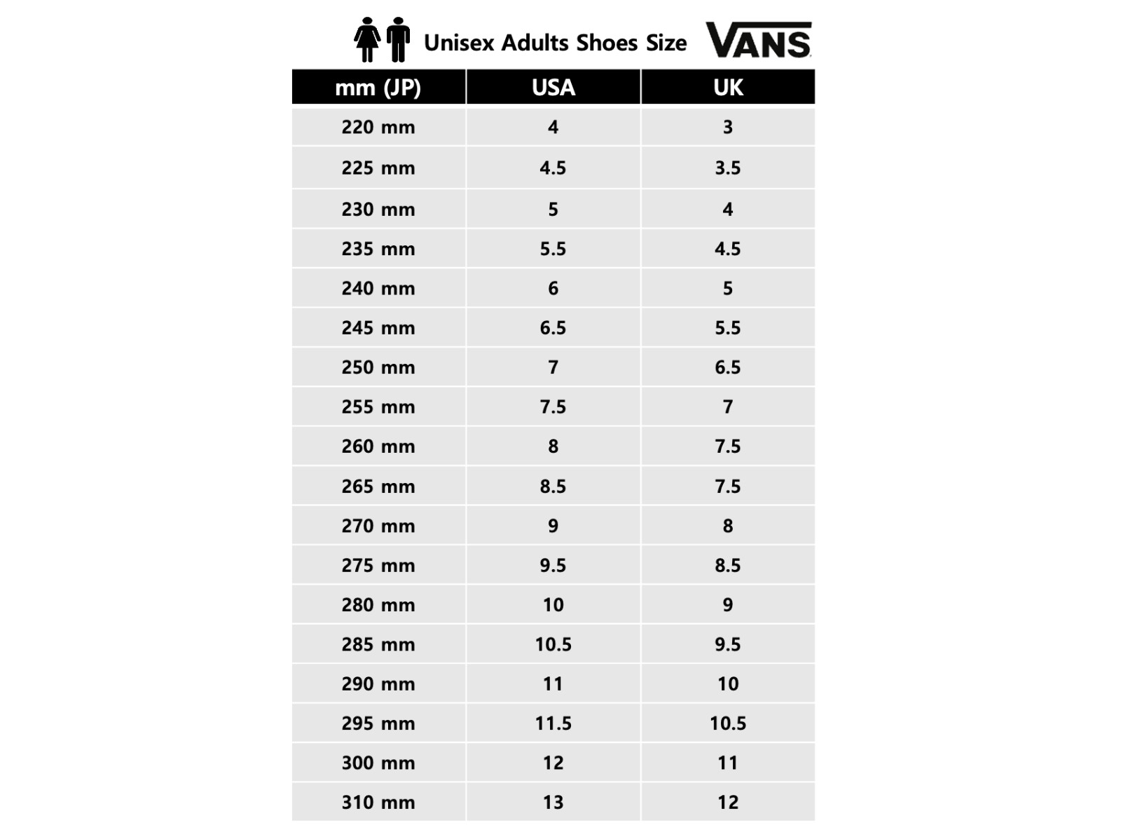 Vans Authentic Checkerboard Unisex Casual Shoes Lifestyle Sneakers VN000D7Y2031