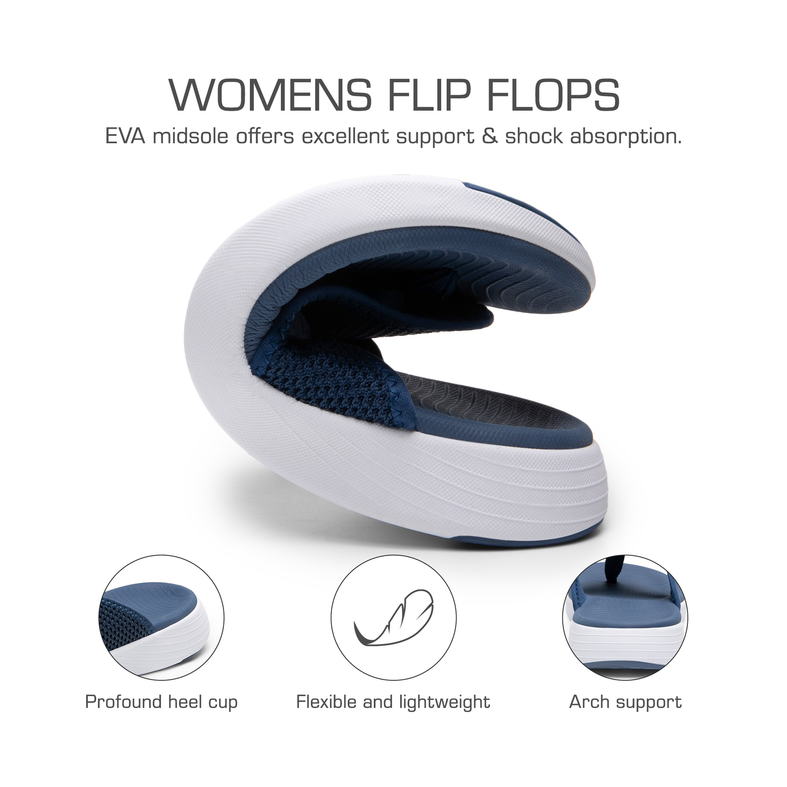 Women’s Sports Flip Flops Thong Sandals with Air Cushion Arch Support Beach Pool