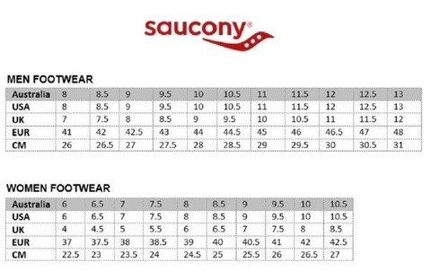 Saucony Women’s Guide 18 Running Shoe Size 11