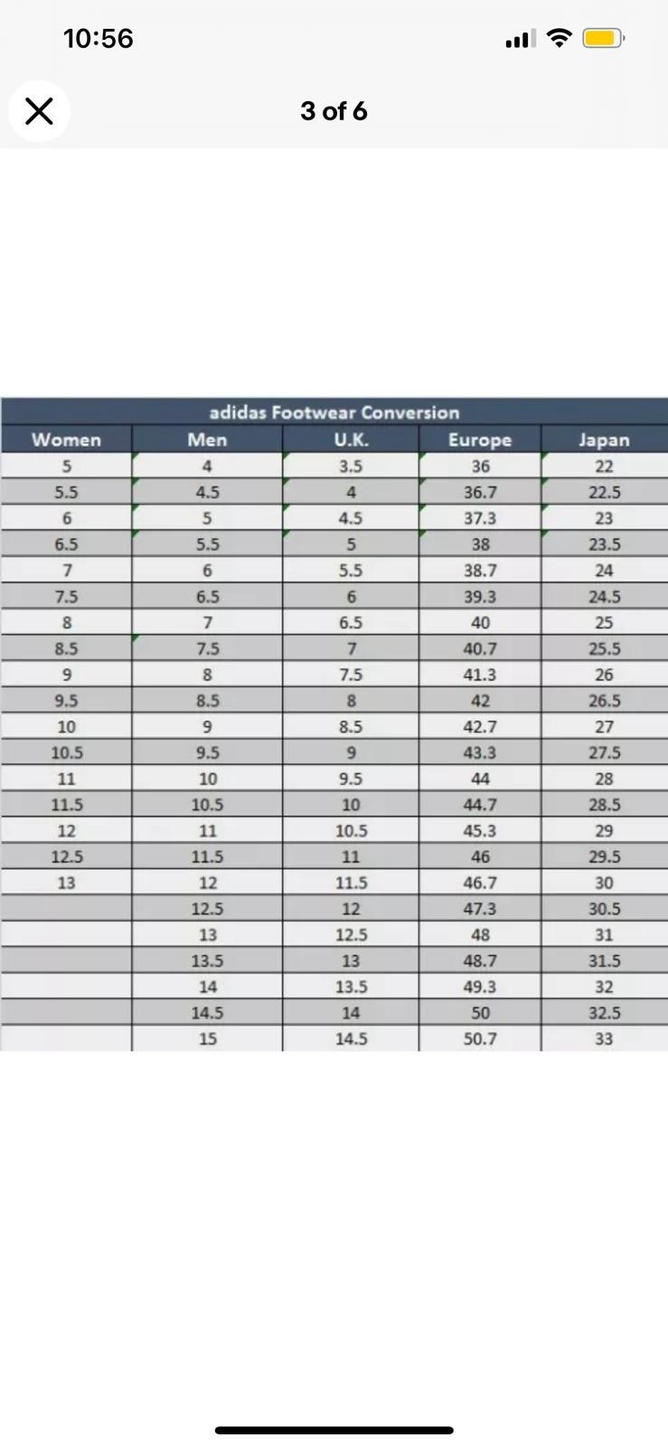 Adidas Predator Sala Women’s Running Athletic Sneakers Size 10.5 Blue