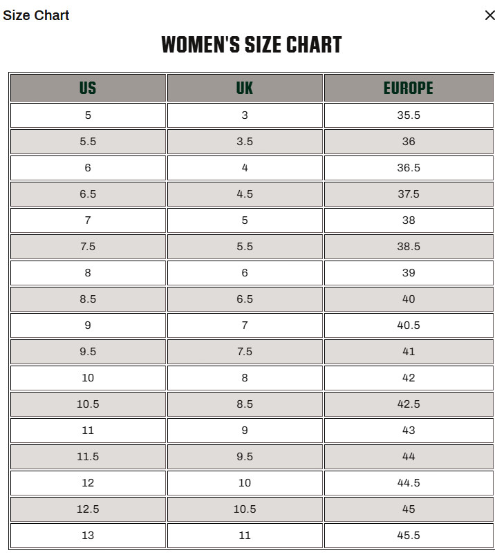 Brooks Women’s Launch 12 Running Shoes – White/Red/Blue