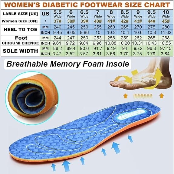 Women’s Wide Diabetic Edema Sneakers Easy On and Off Adjustable Strap, Classic