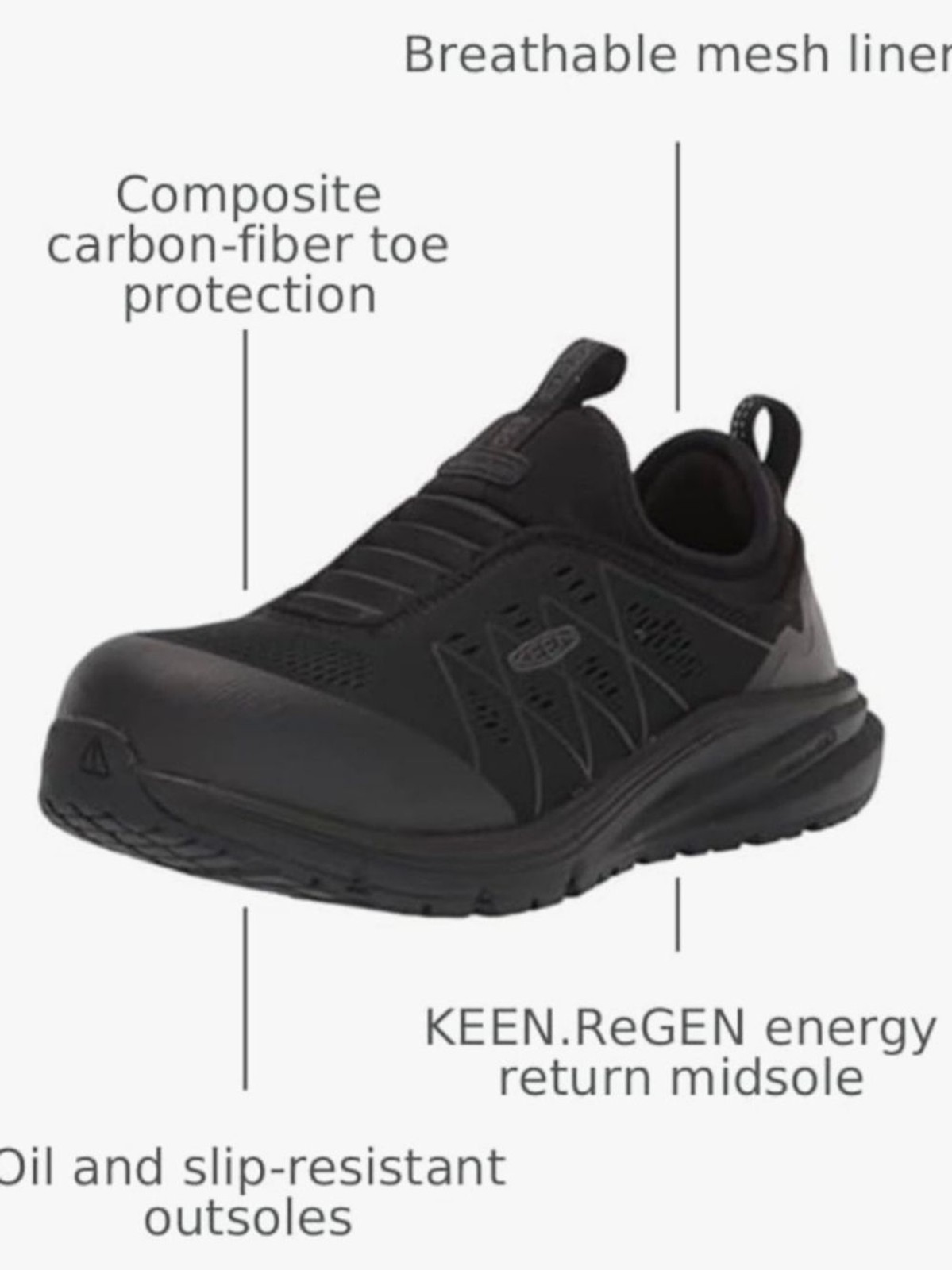 Keen Utilty Composite Toe Slip On. New Womans Sz 11 Wide.