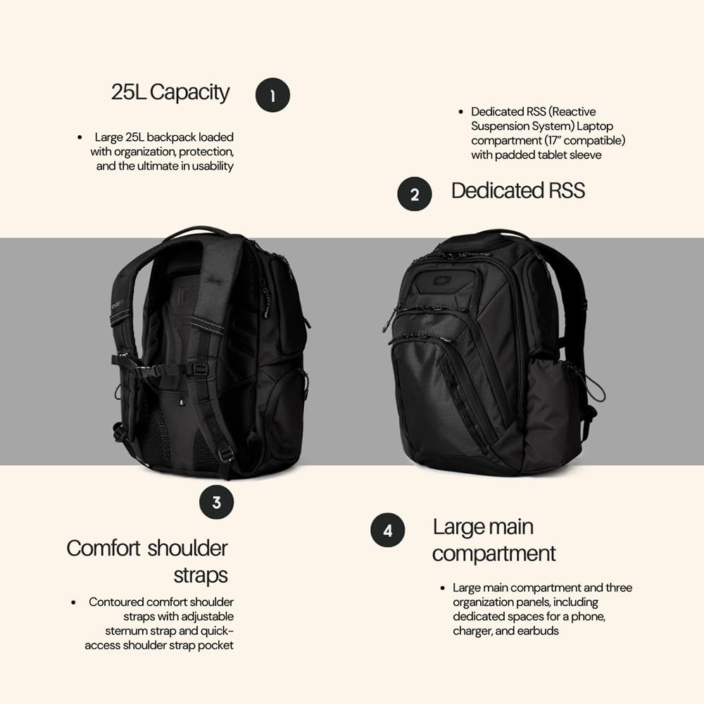 OGIO Renegade PRO Backpack Renegade Pro, Black