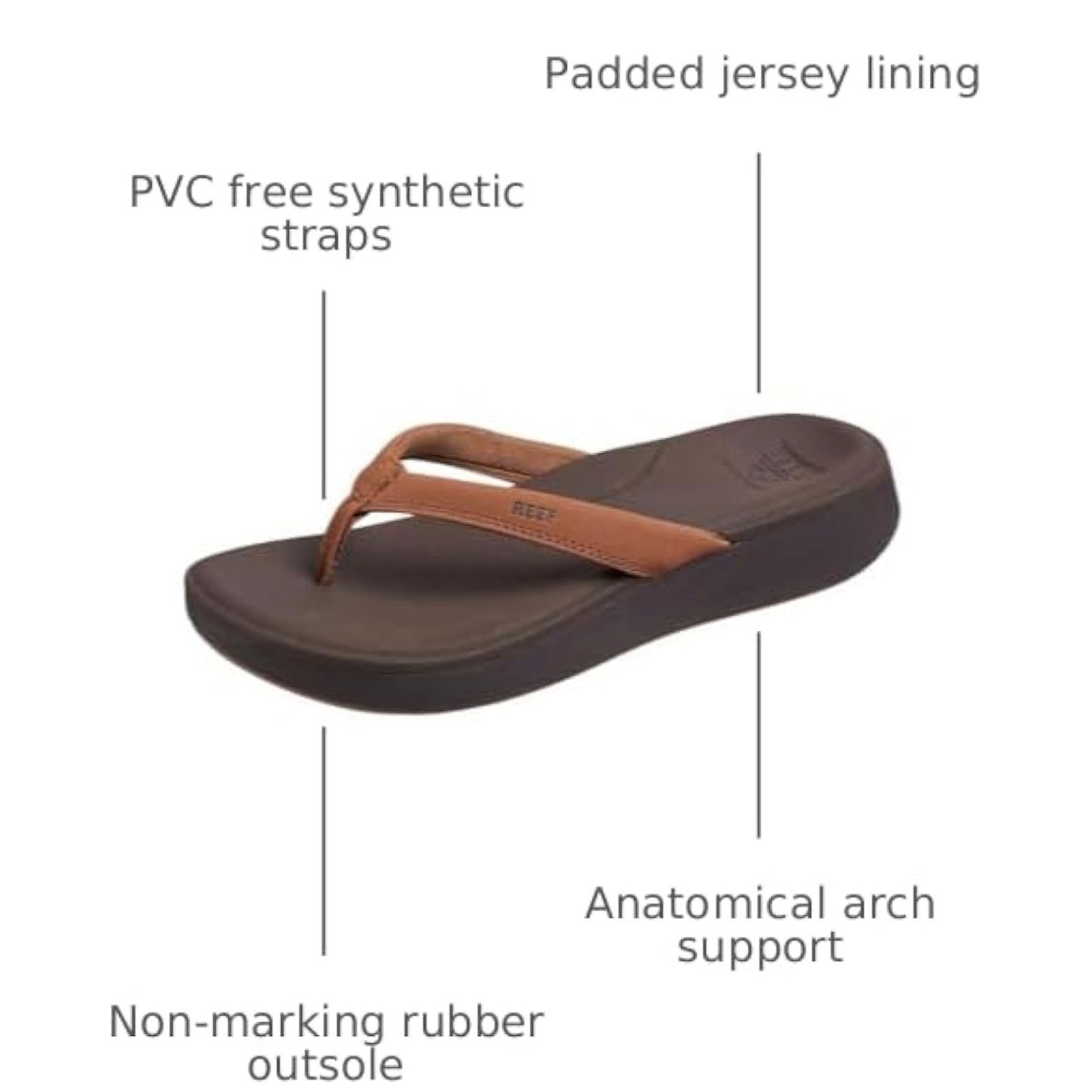 NEW Reef Womens Cushion Cloud Flip Flop Sandals Expresso Brown Thong Size 10