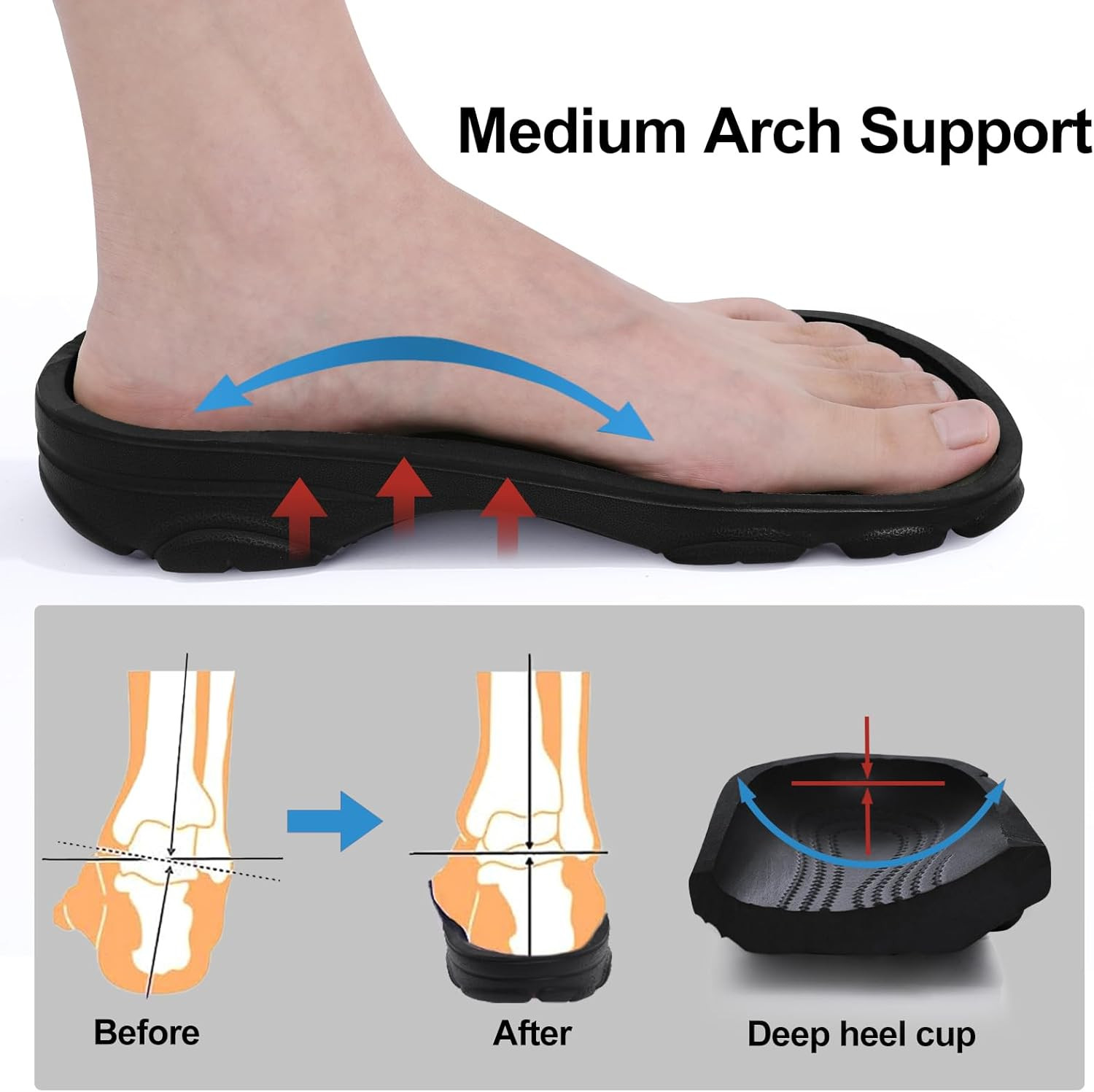 Beslip Womens Mens Garden Clogs Shoes with Arch Support Unisex Comfort Slip-On S